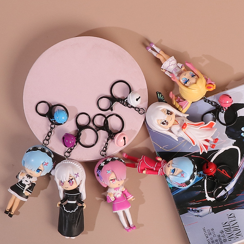 Merchandise z kreskówek i anim – Anime Merchandise Types recenzja i cena