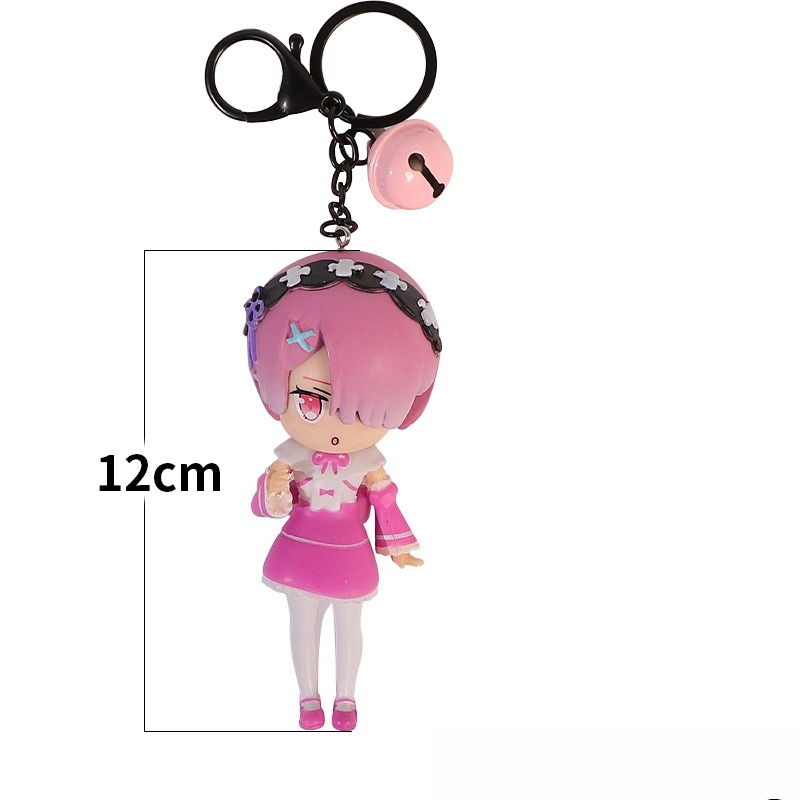Merchandise z kreskówek i anim – Anime Merchandise Types recenzja i cena