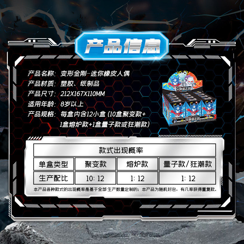 KAYOU Transformers Mini Figurk – Anime Merchandise Europe recenzja i cena